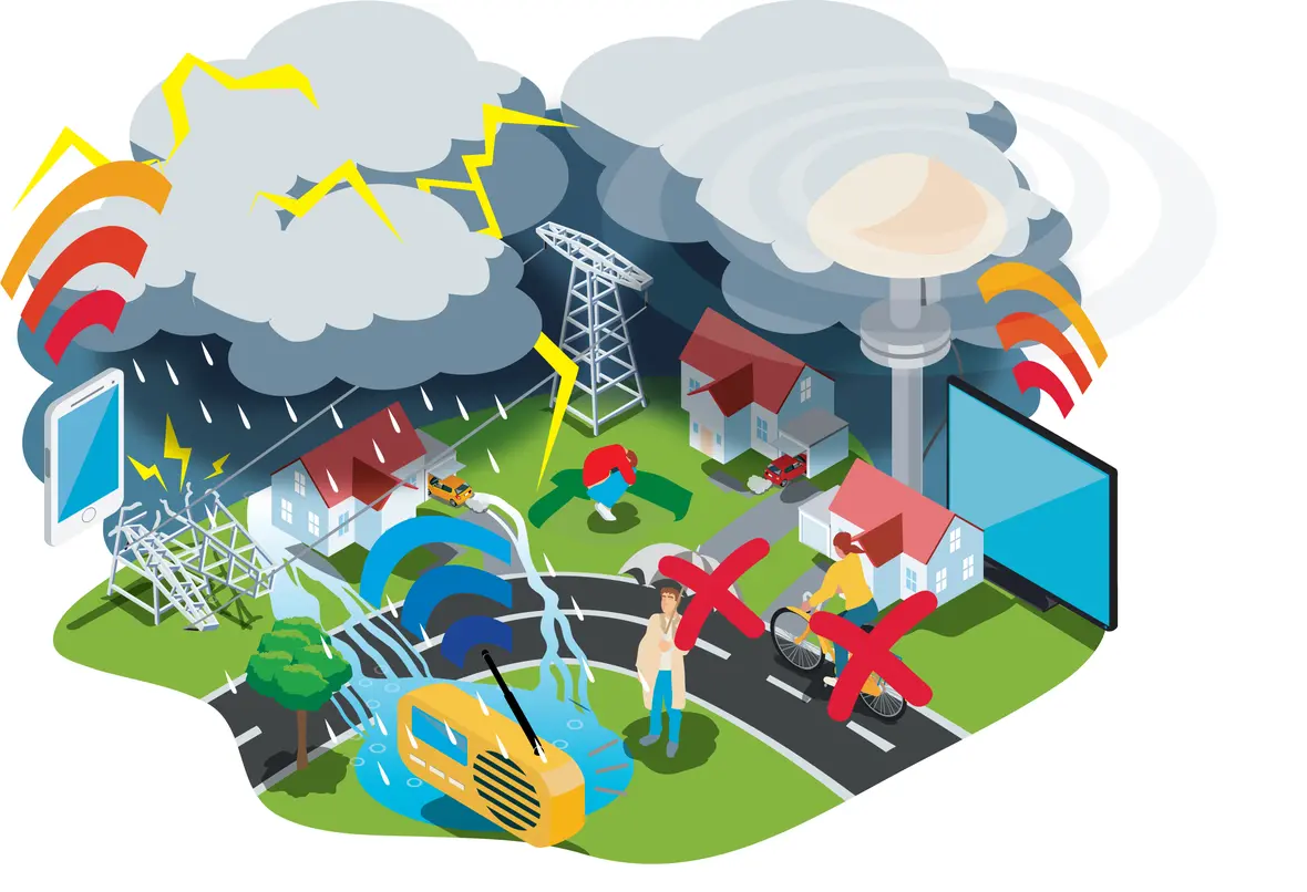 20181220-bbk_warnsysteme-gewitter-bildschirmansicht
