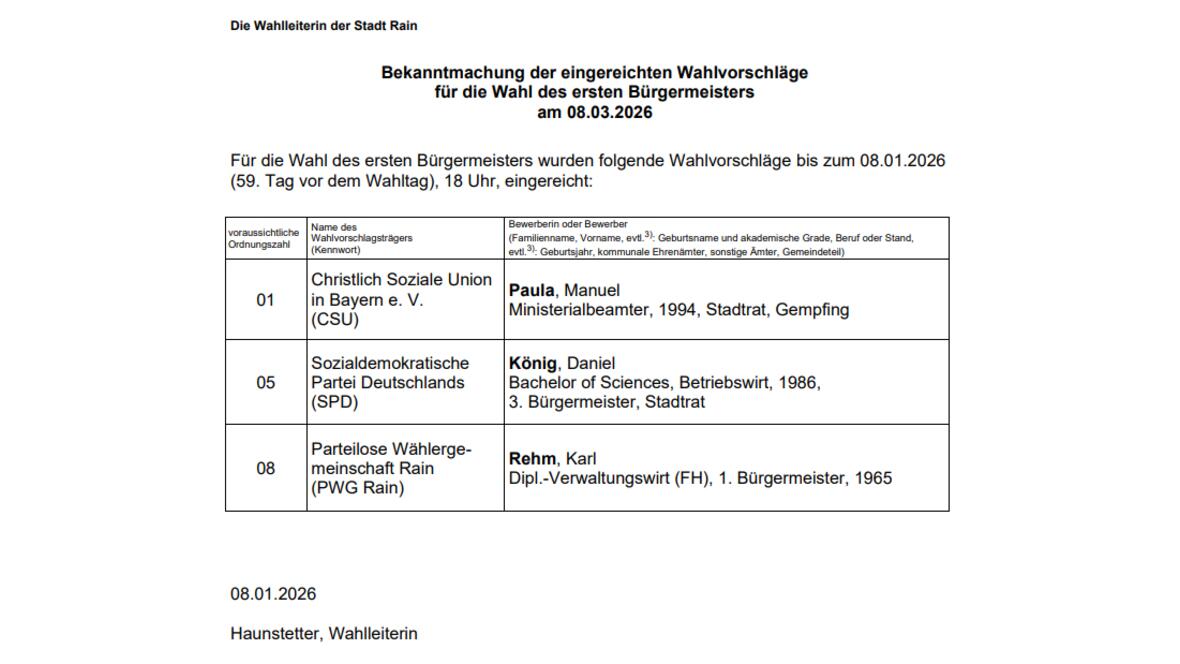 Wahlvorschlag zur Wahl des Bürgermeisters der Stadt Rain am 08.03.2026