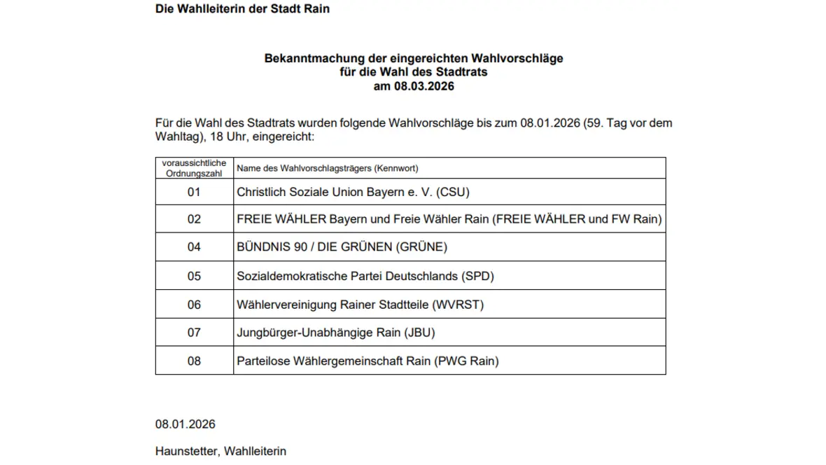 Wahlvorschlag zur Wahl des Stadtrats der Stadt Rain am 08.03.2026