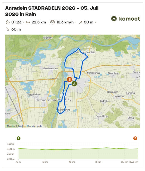 Die Radtour zum Anradeln des STADRADELNS 2026 am 5. Juli 2026 in Rain.