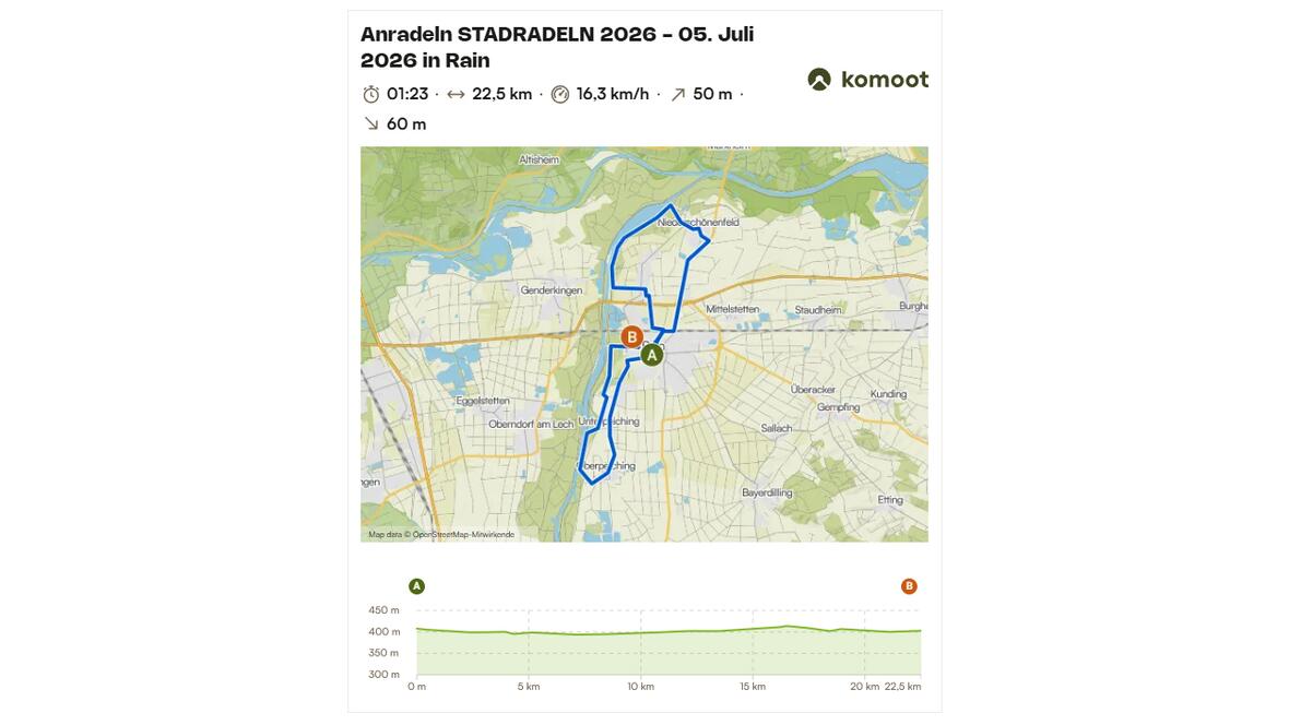 Die Radtour zum Anradeln des STADRADELNS 2026 am 5. Juli 2026 in Rain.