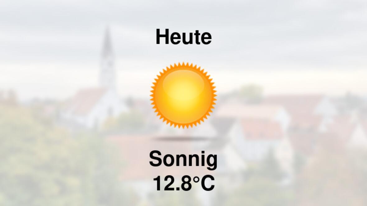 Wetter heute