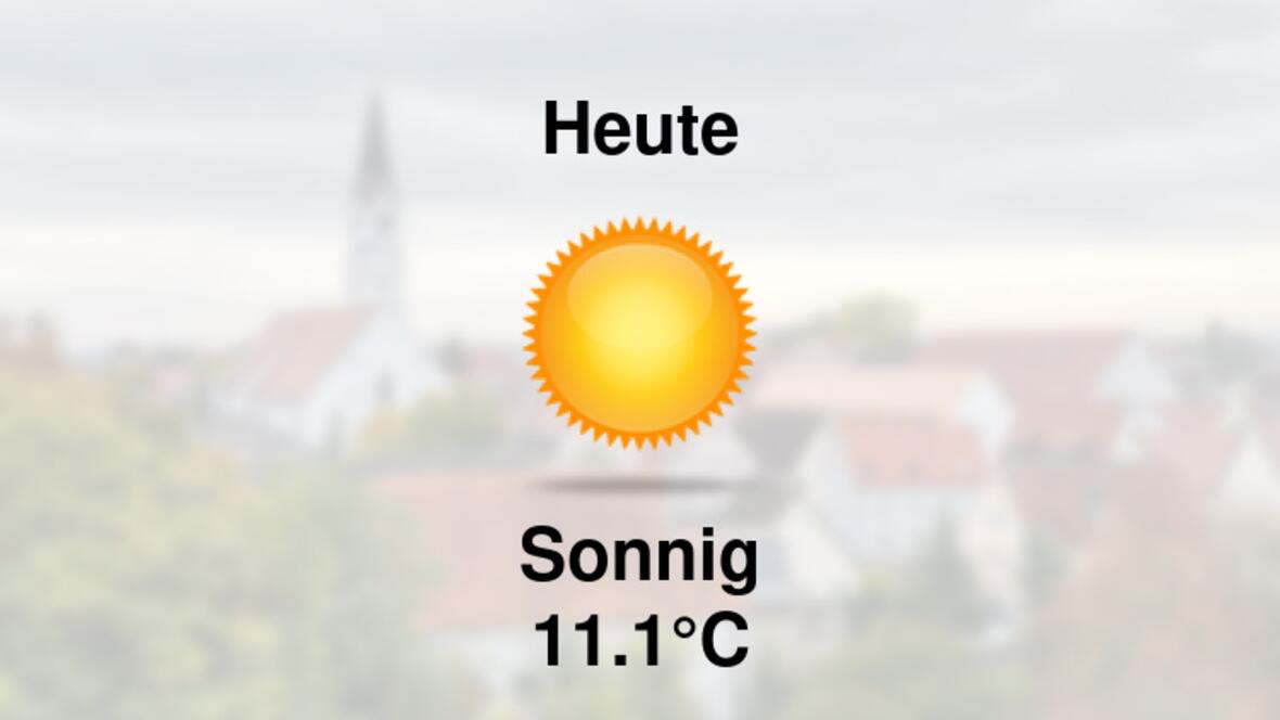 Wetter heute