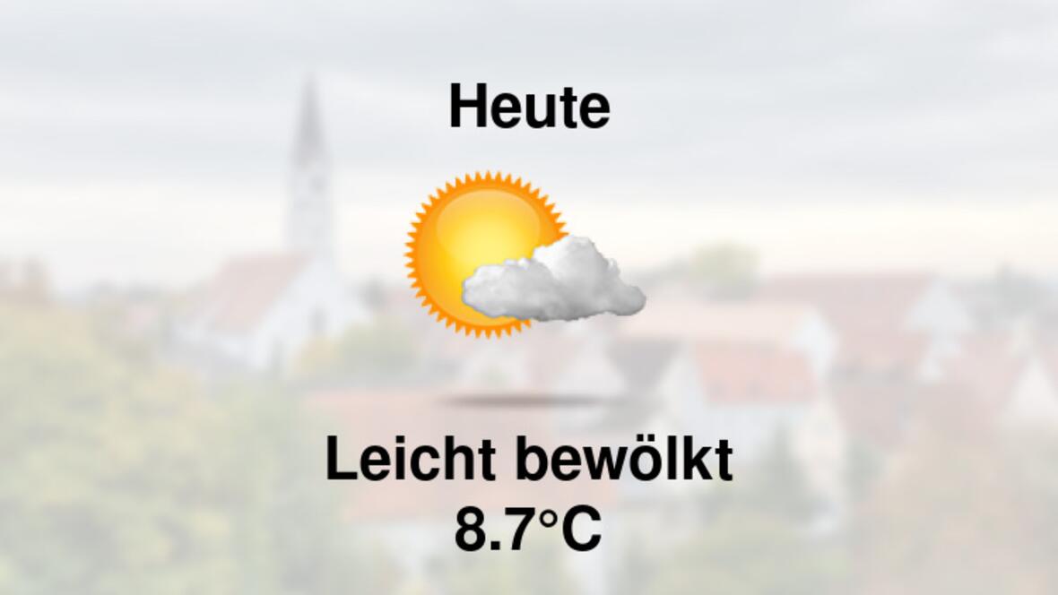 Wetter heute