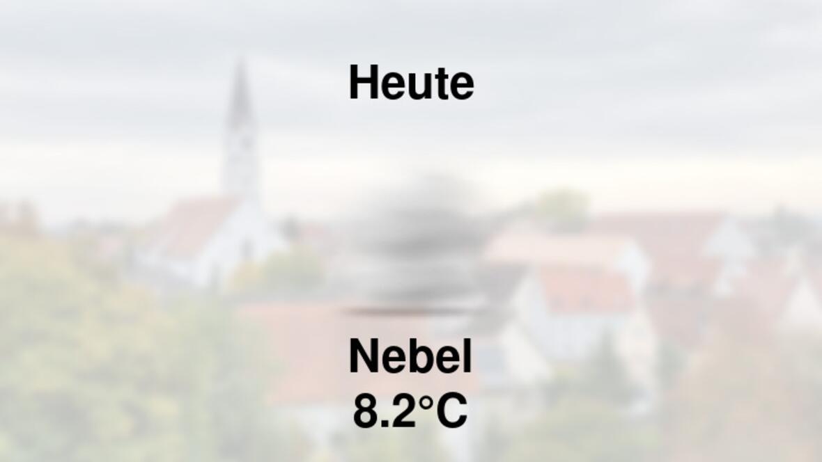 Wetter heute