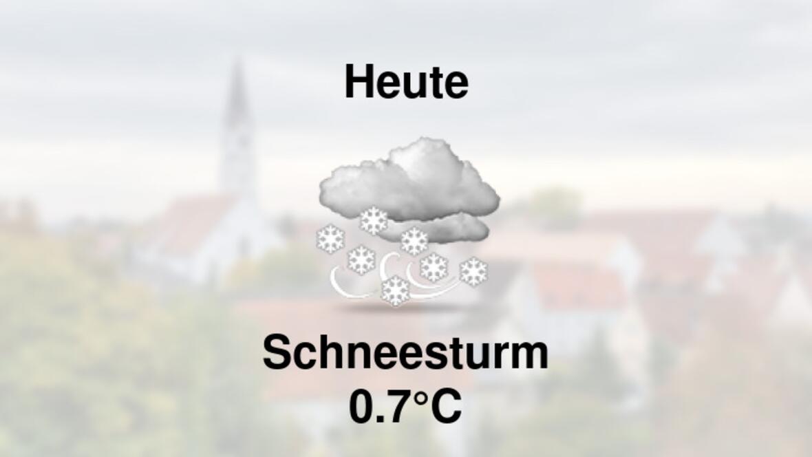 Wetter heute