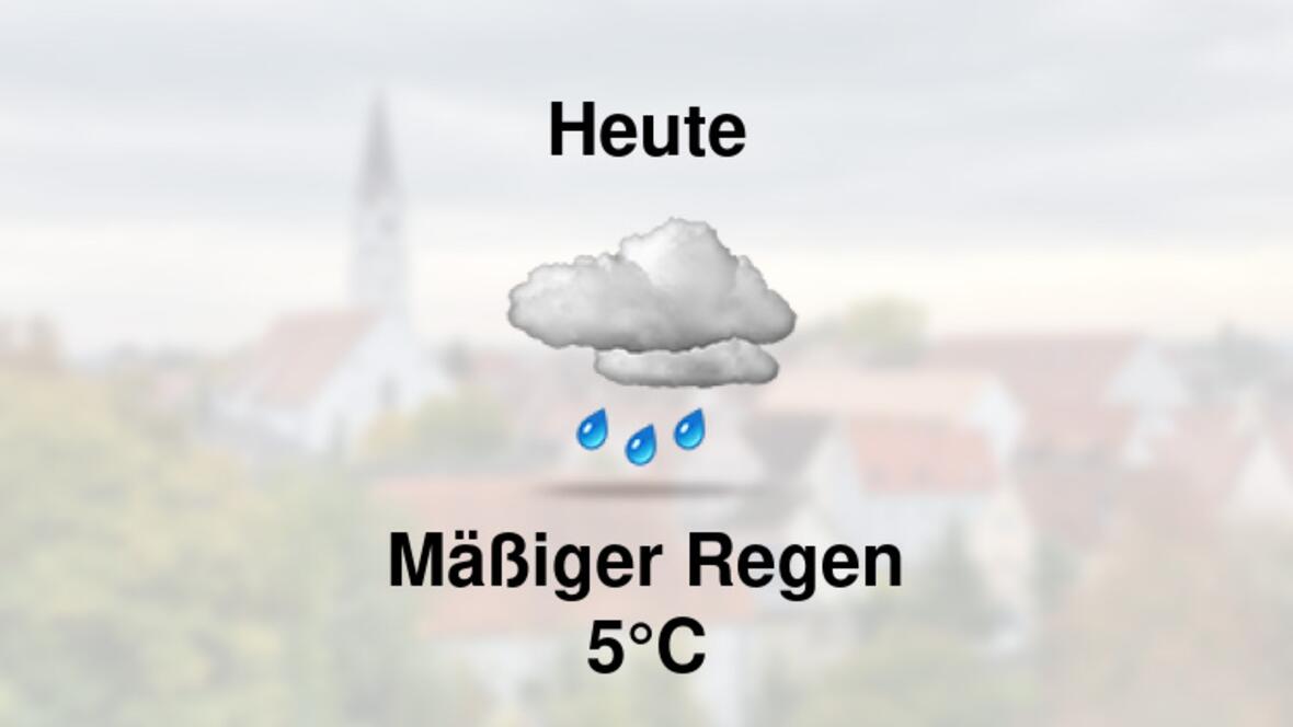 Wetter heute