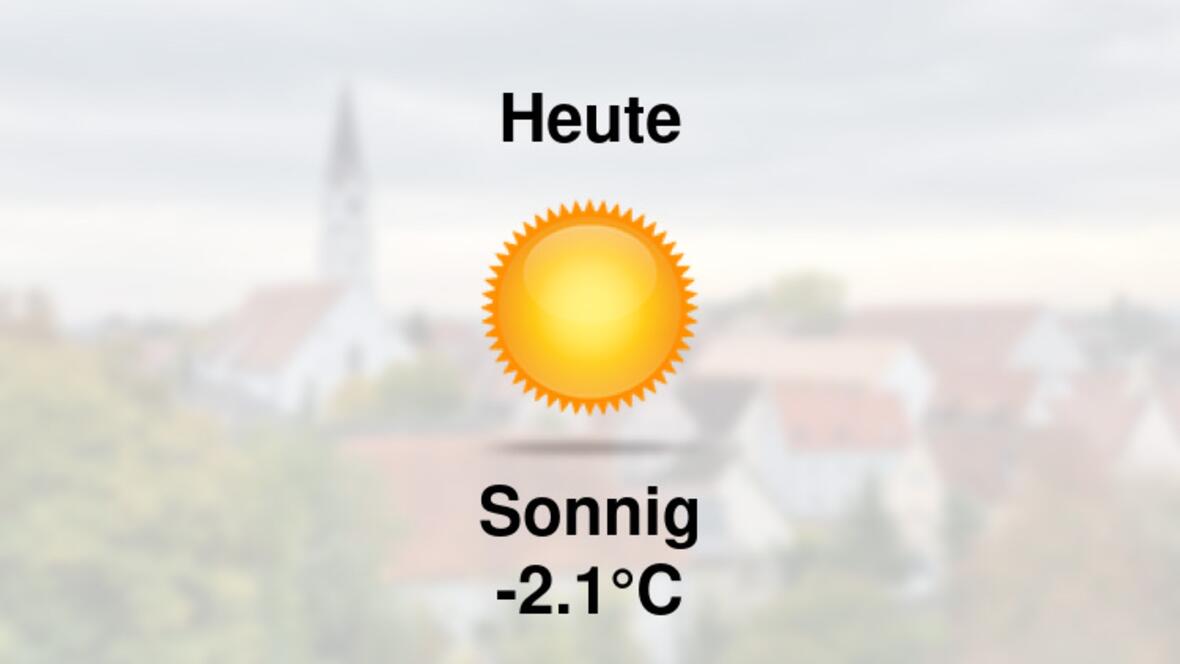 Wetter heute