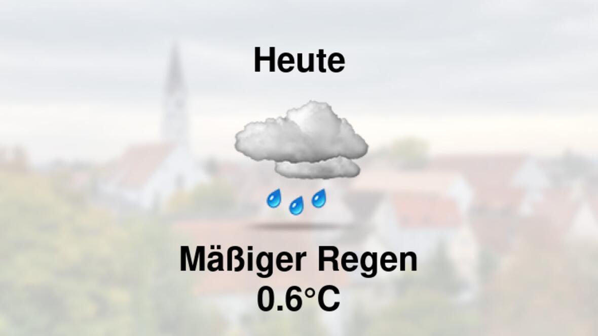 Wetter heute