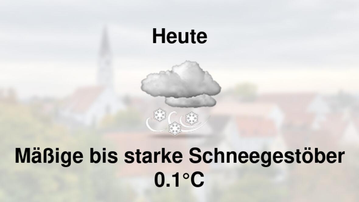 Wetter heute