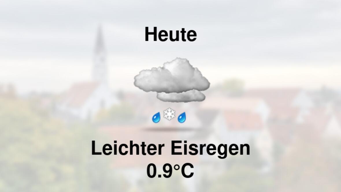 Wetter heute