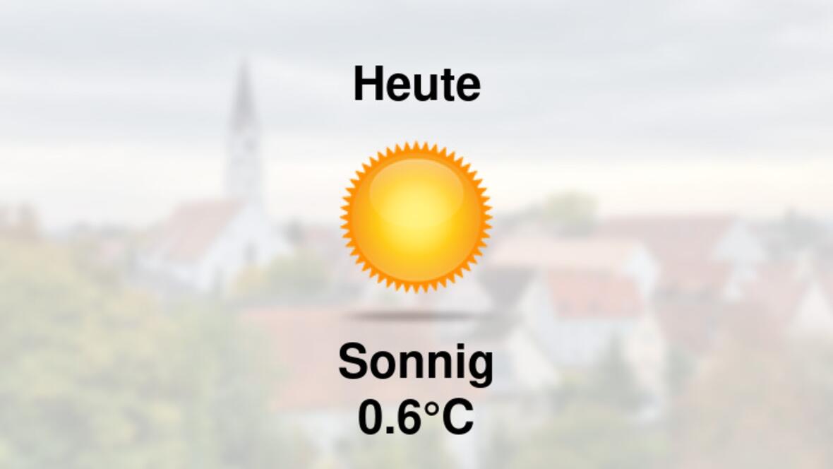 Wetter heute