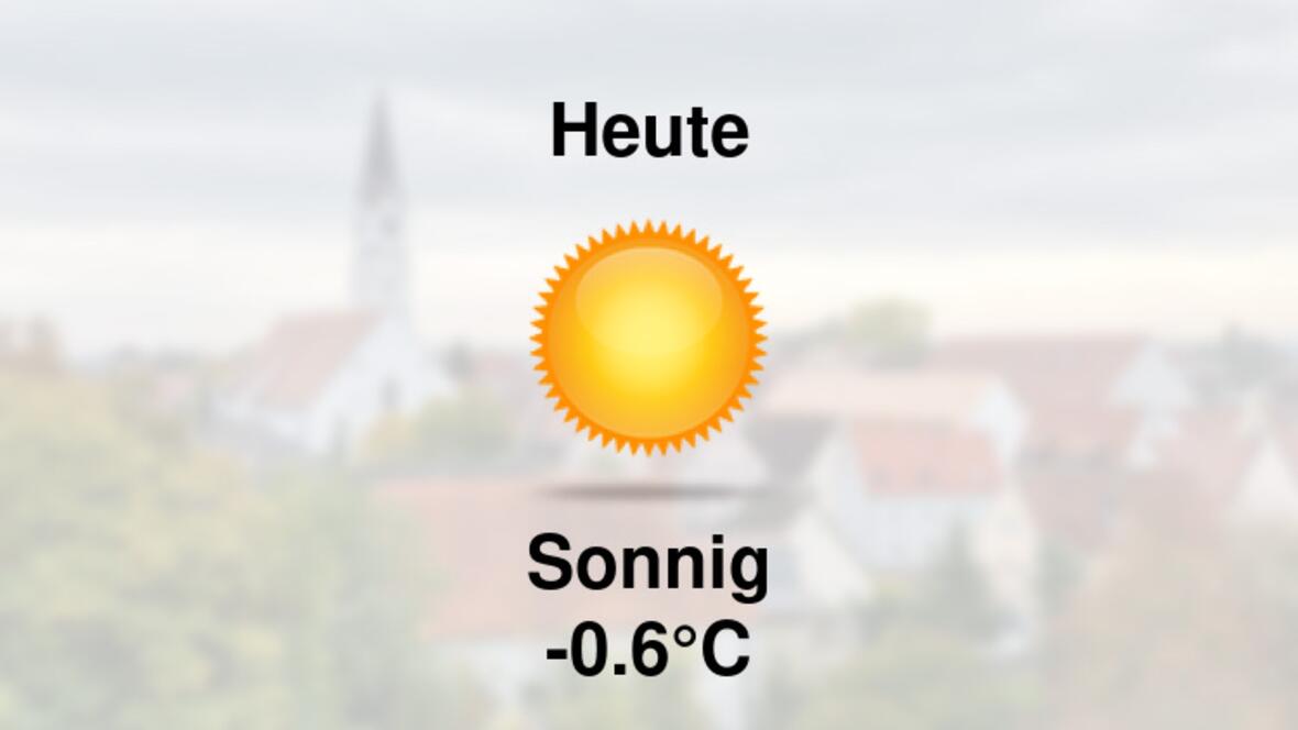 Wetter heute