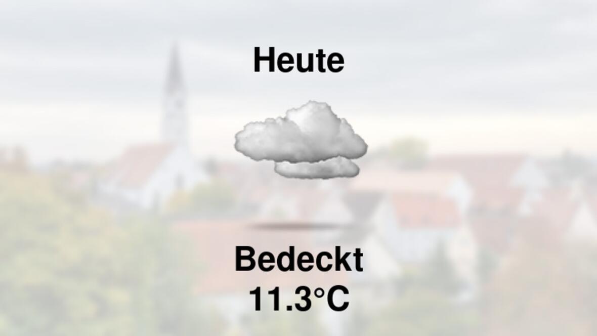 Wetter heute