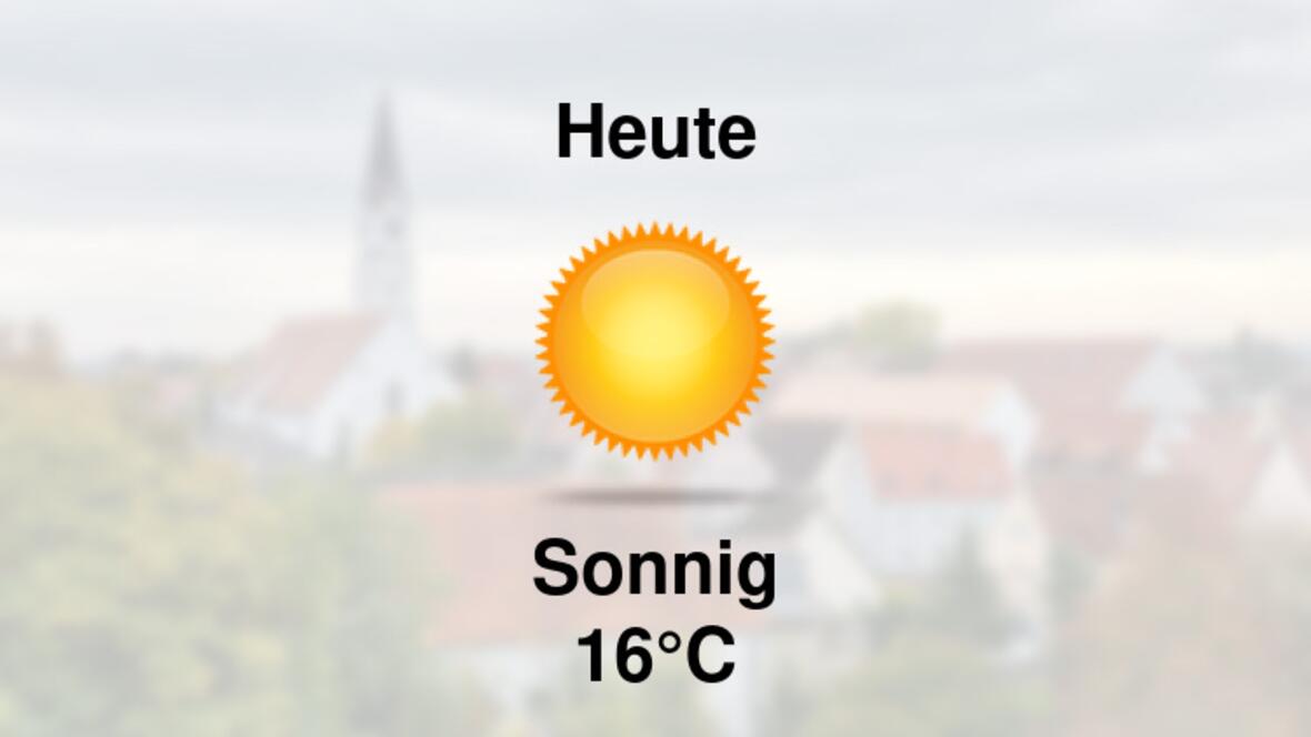 Wetter heute