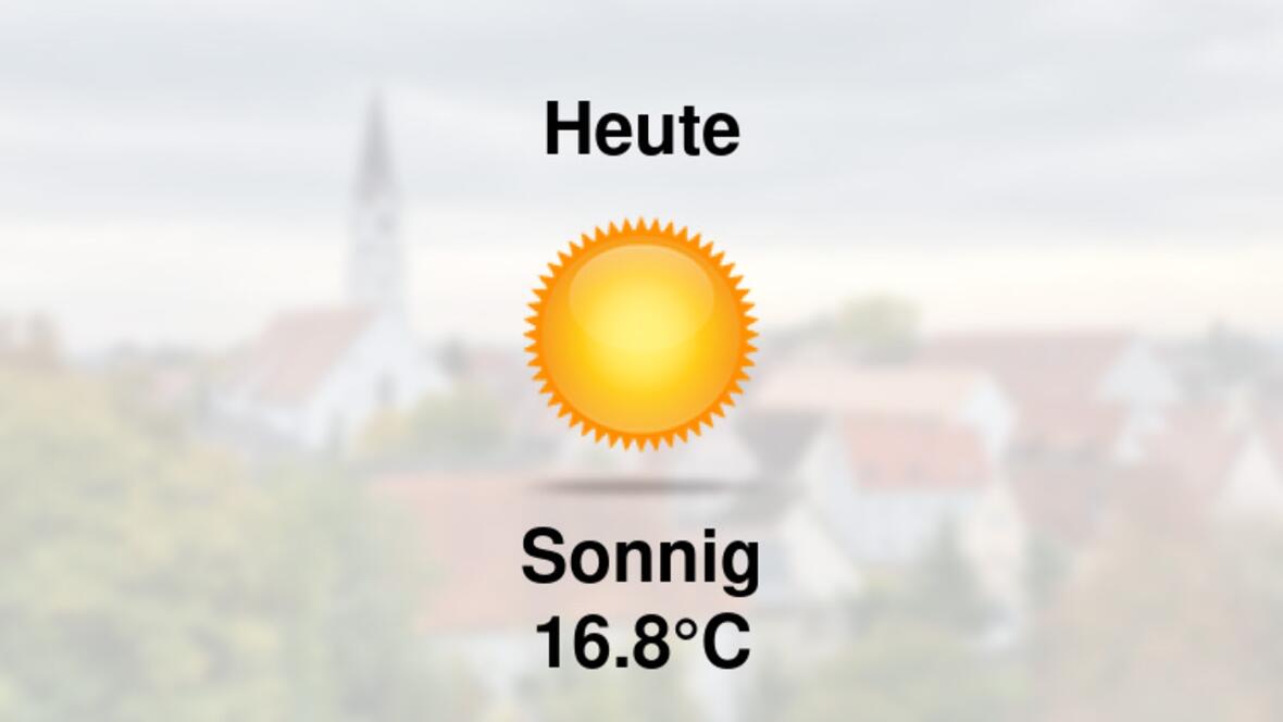 Wetter heute