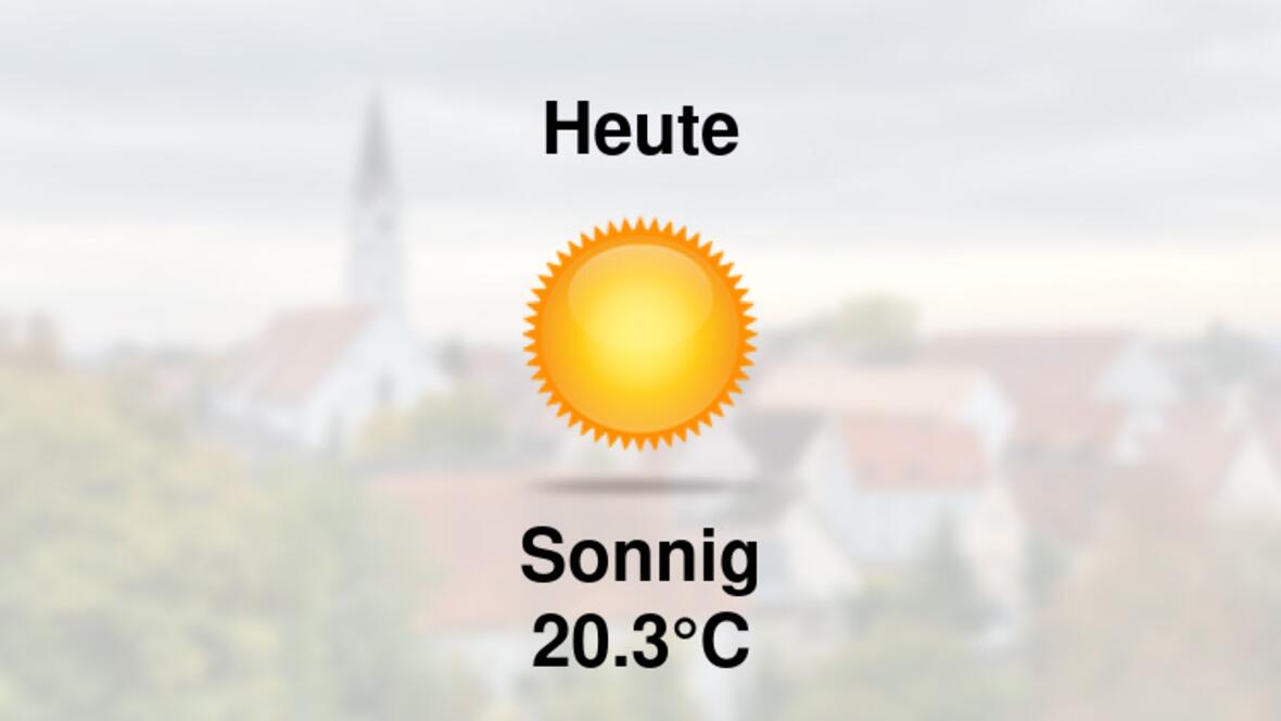 Wetter heute