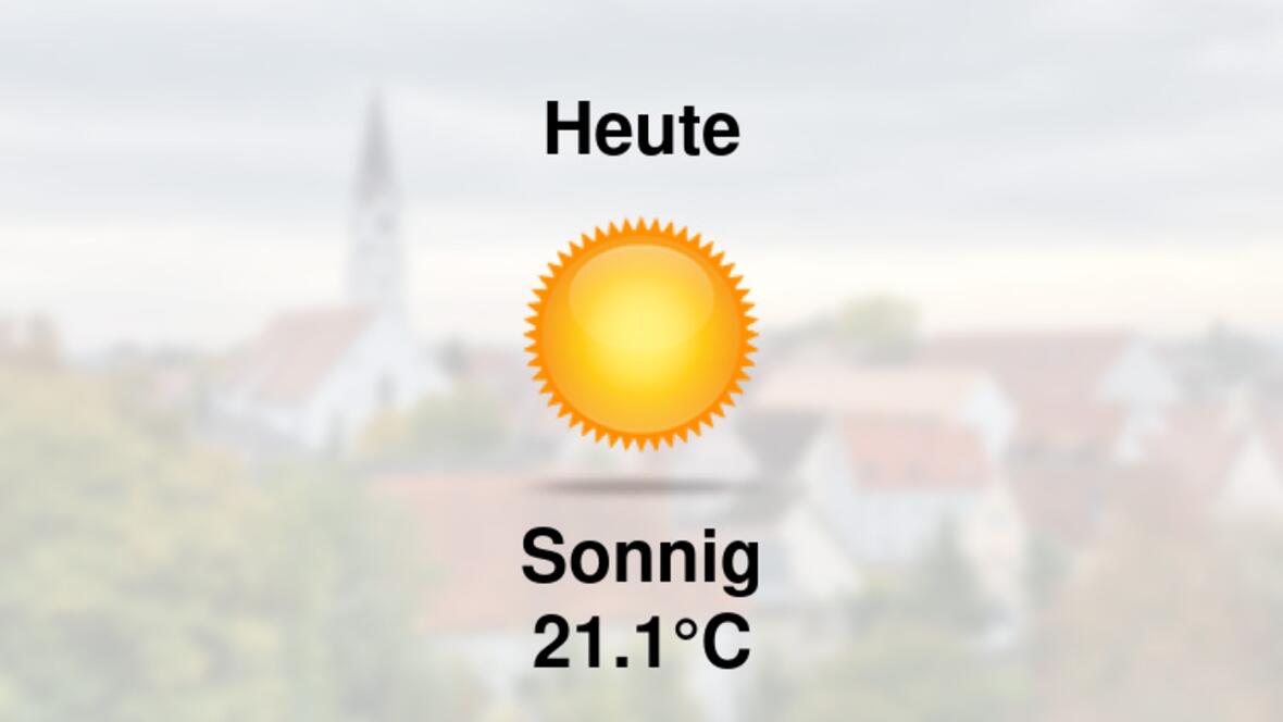 Wetter heute