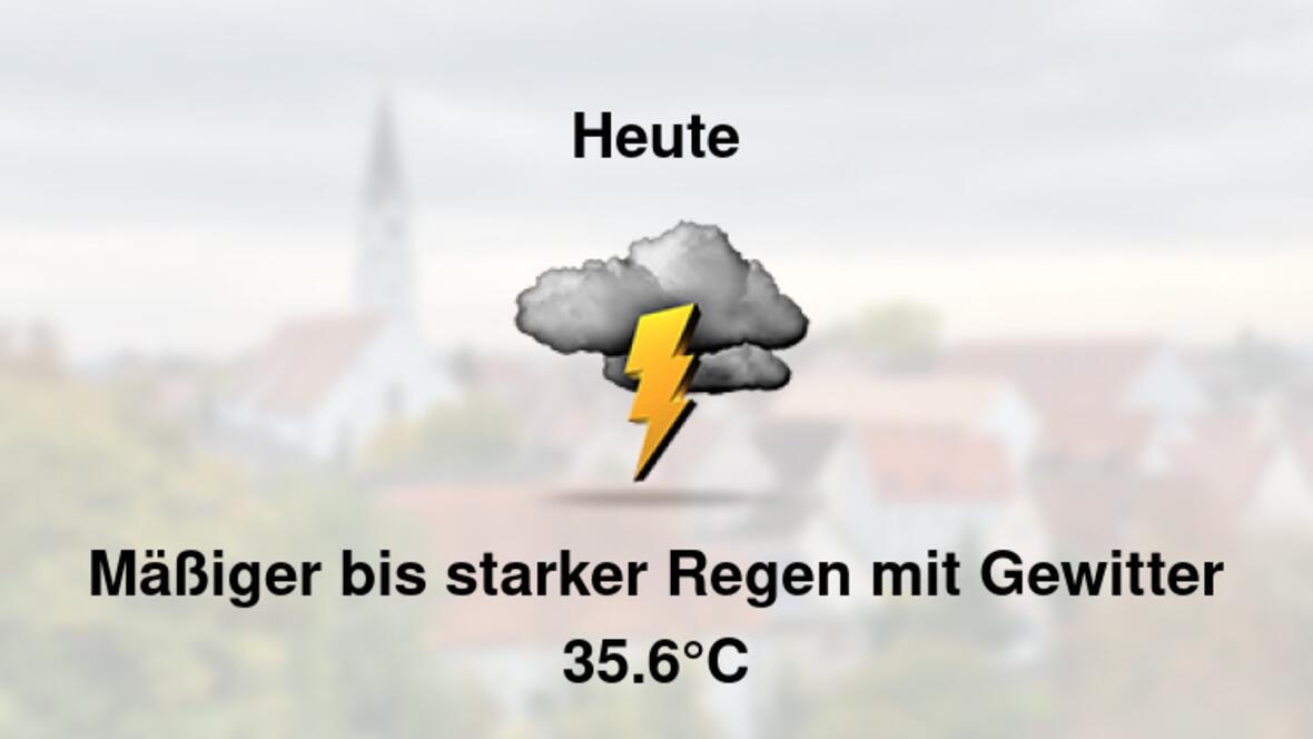 Wetter heute