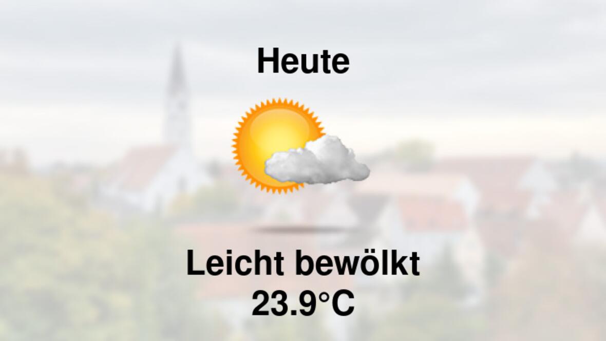 Wetter heute