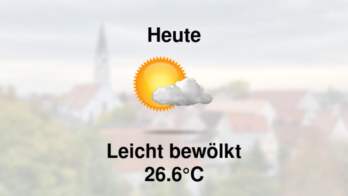 Wetter heute