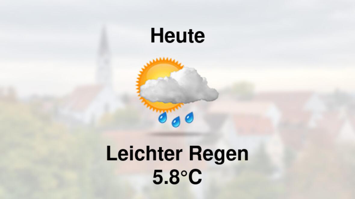 Wetter heute <a href="https://stationsweb.awekas.at/index.php?id=8292" target="_blank">https://stationsweb.awekas.at/index.php?id=8292</a>