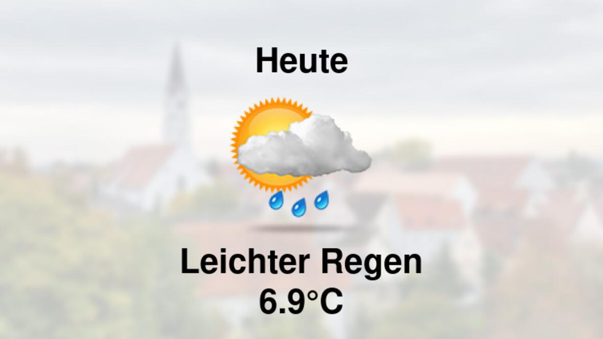 Wetter heute <a href="https://stationsweb.awekas.at/index.php?id=8292" target="_blank">https://stationsweb.awekas.at/index.php?id=8292</a>