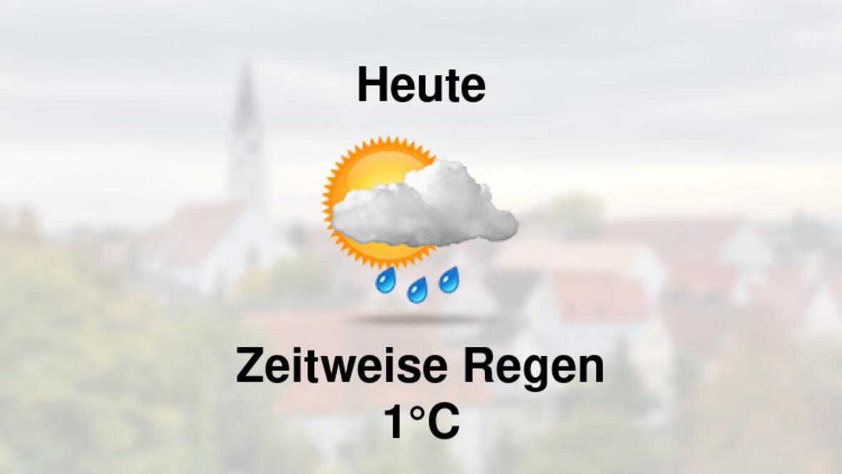 <a href="https://stationsweb.awekas.at/index.php?id=8292" target="_blank">https://stationsweb.awekas.at/index.php?id=8292</a>