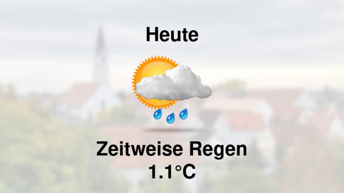 <a href="https://stationsweb.awekas.at/index.php?id=8292" target="_blank">https://stationsweb.awekas.at/index.php?id=8292</a>