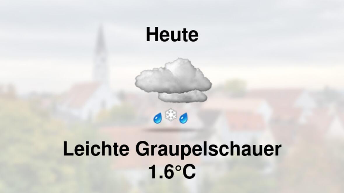 <a href="https://stationsweb.awekas.at/index.php?id=8292" target="_blank">https://stationsweb.awekas.at/index.php?id=8292</a>