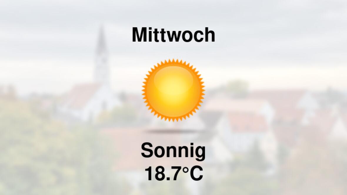 Wetter morgen