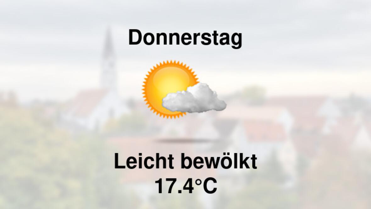 Wetter morgen