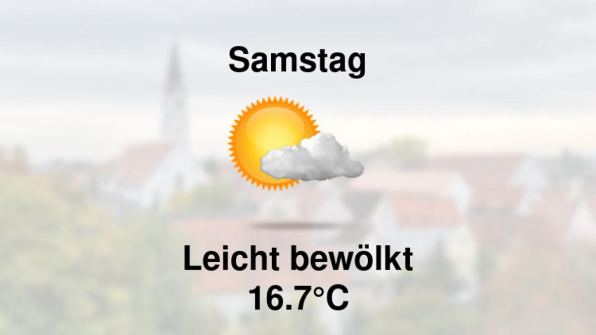 Wetter morgen