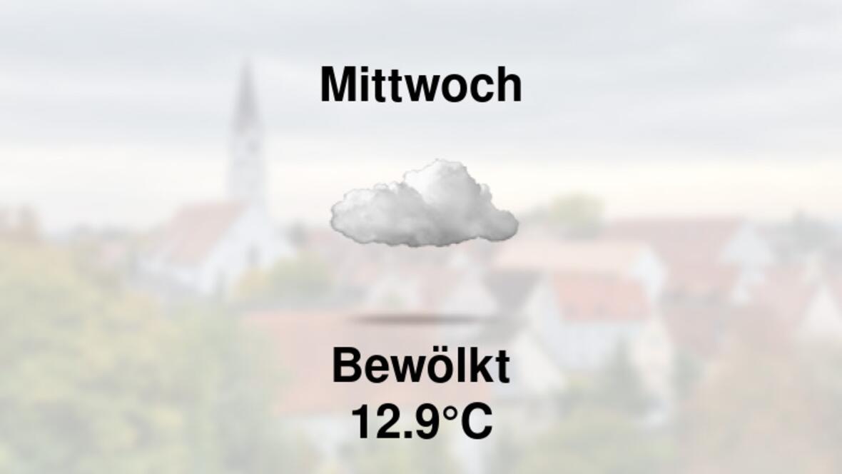 Wetter morgen