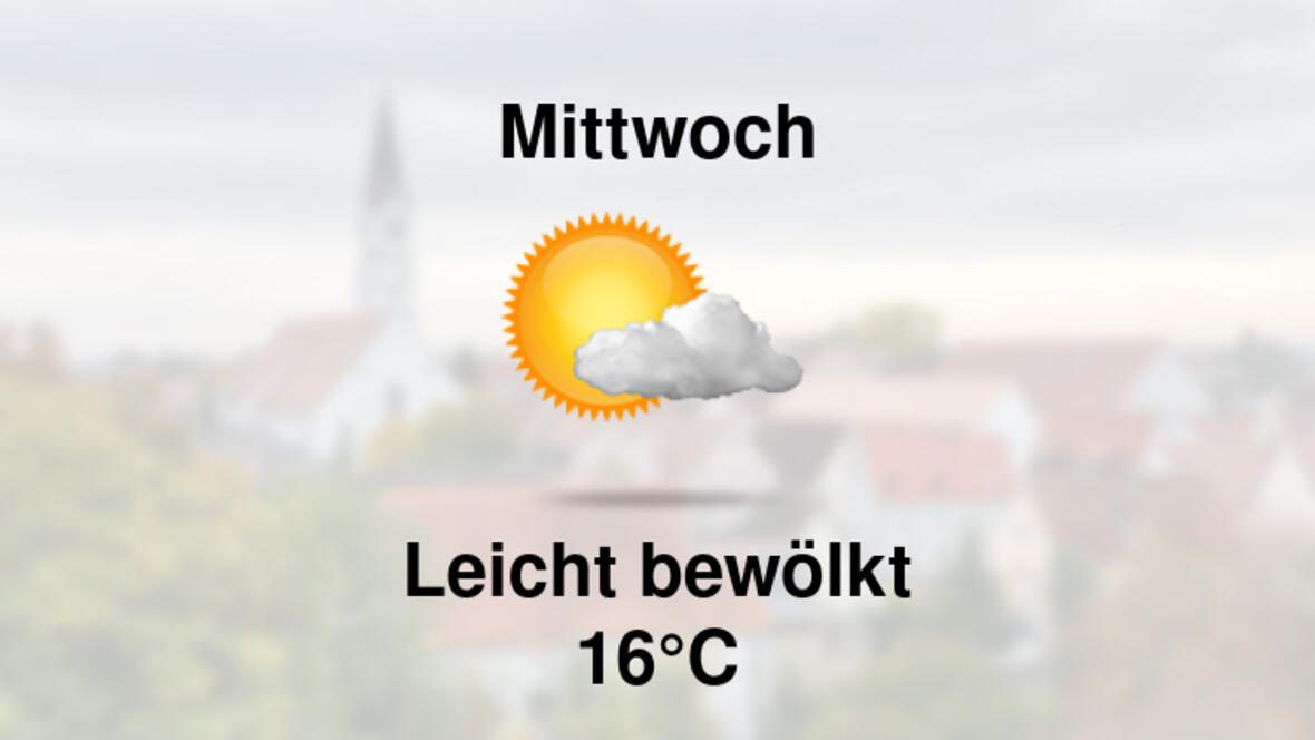 Wetter morgen