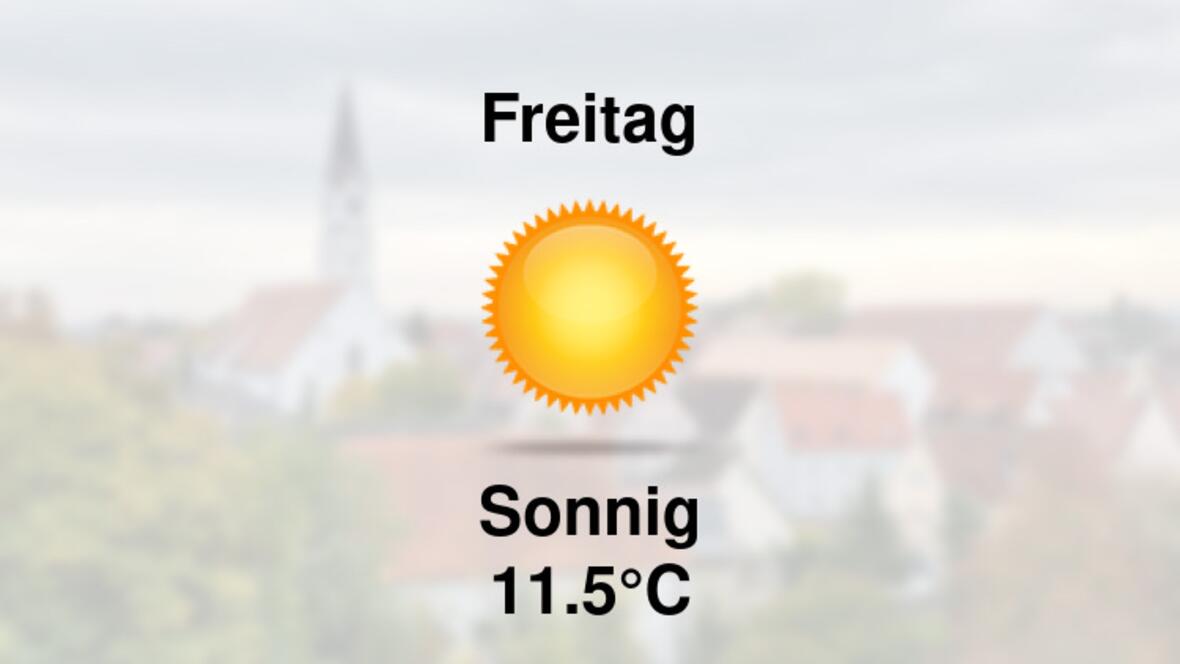 Wetter morgen