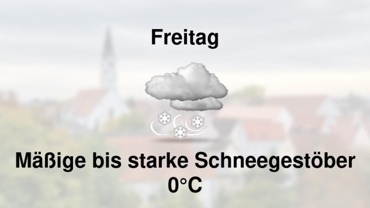 Wetter morgen