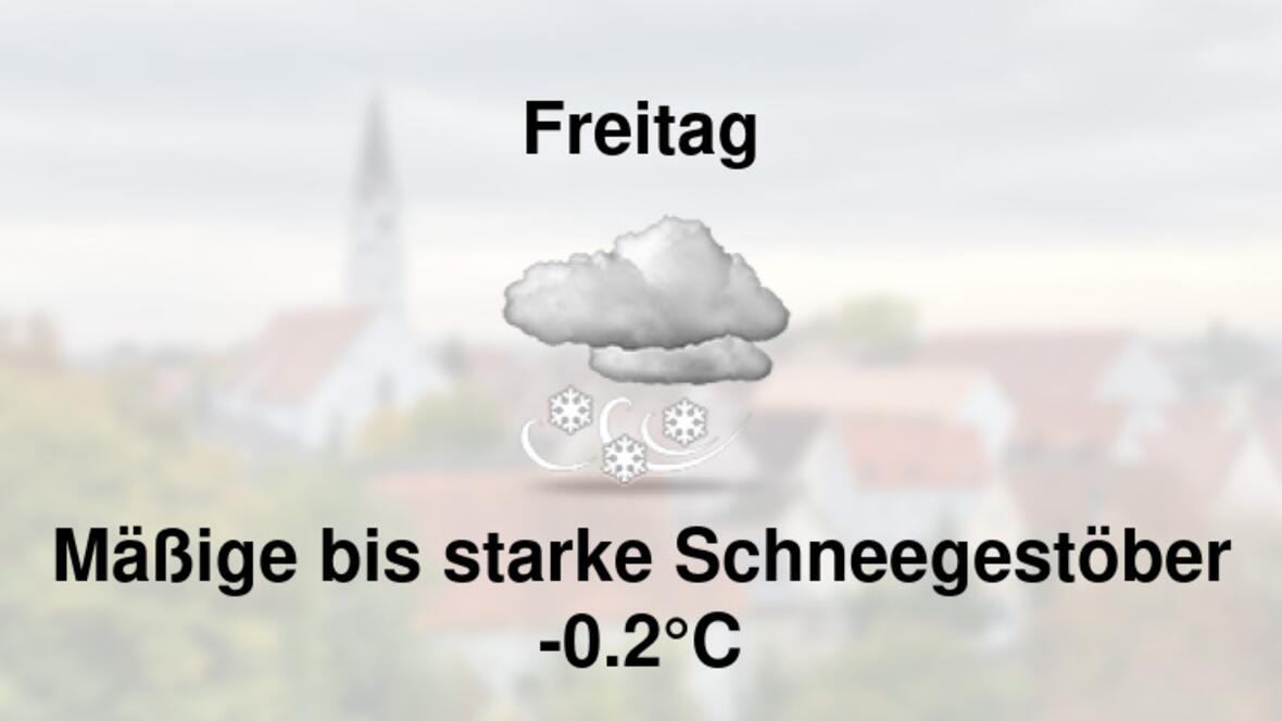 Wetter morgen