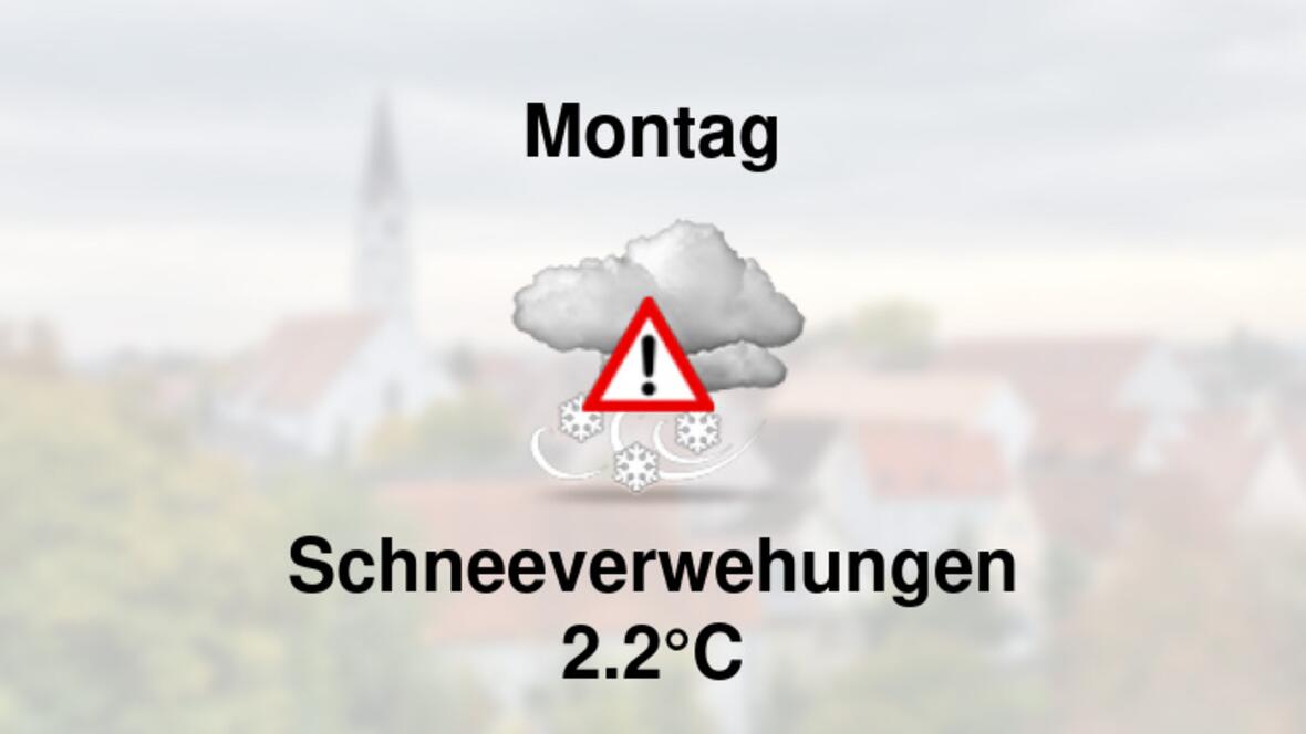 Wetter morgen