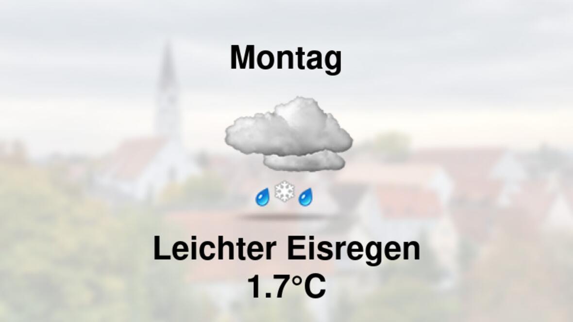 Wetter morgen