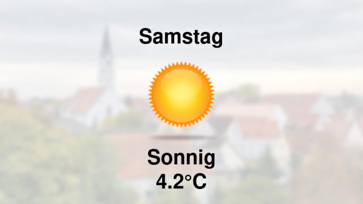 Wetter morgen