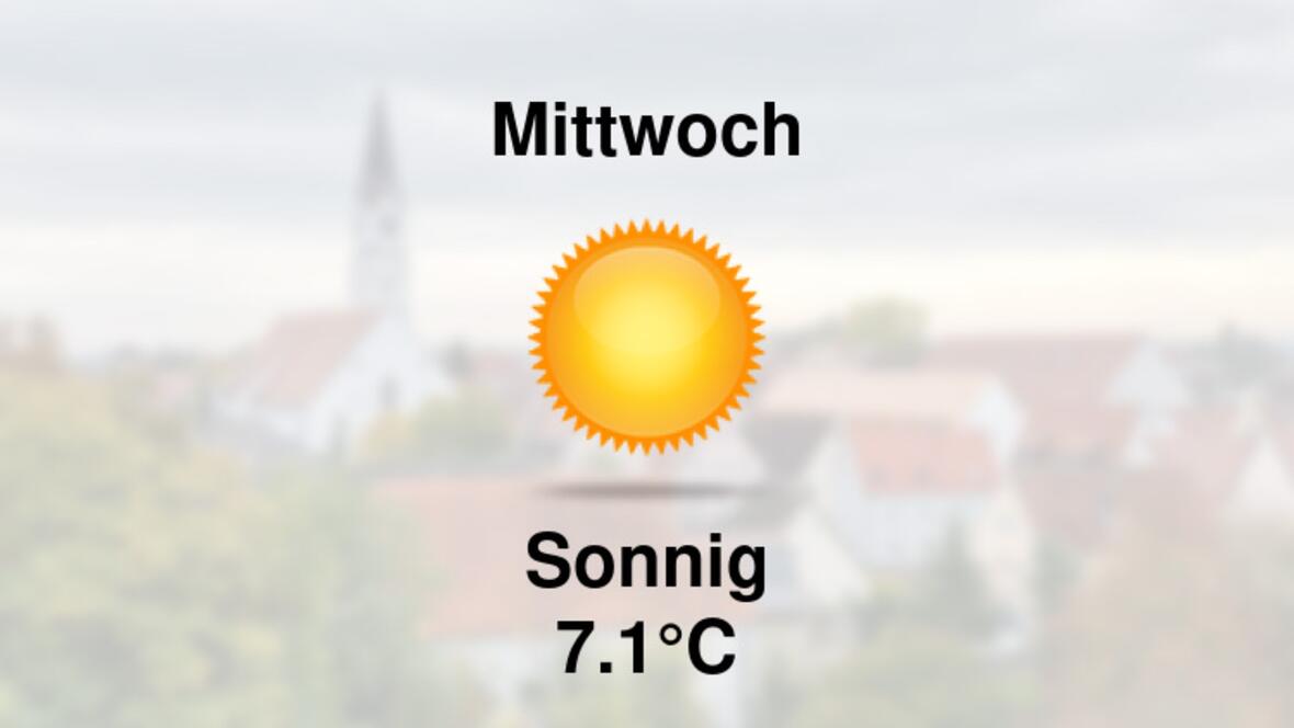 Wetter morgen