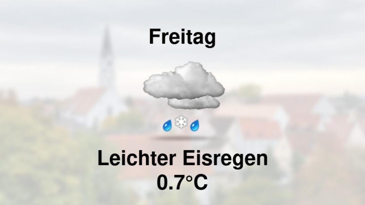 Wetter morgen