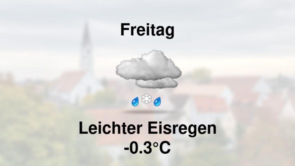 Wetter morgen