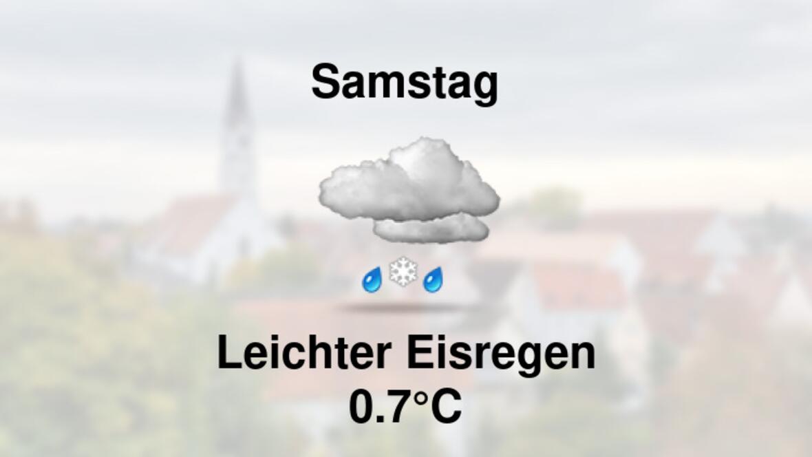 Wetter morgen