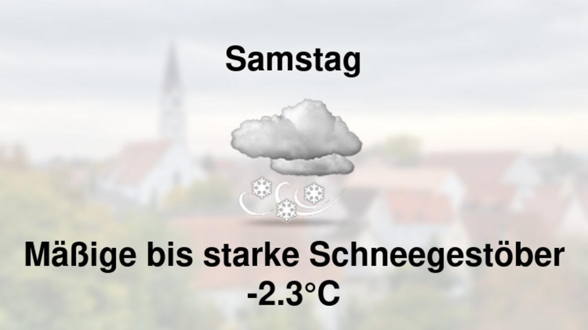 Wetter morgen