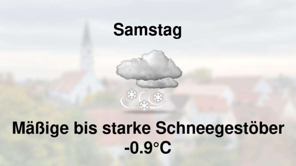 Wetter morgen