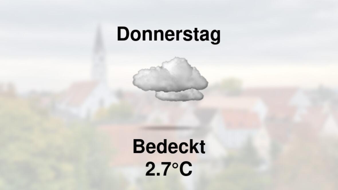 Wetter morgen