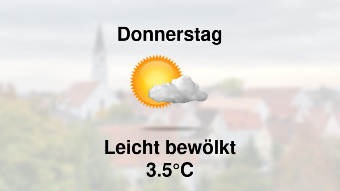 Wetter morgen