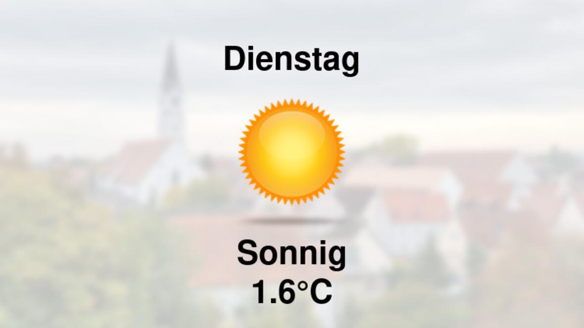 Wetter morgen